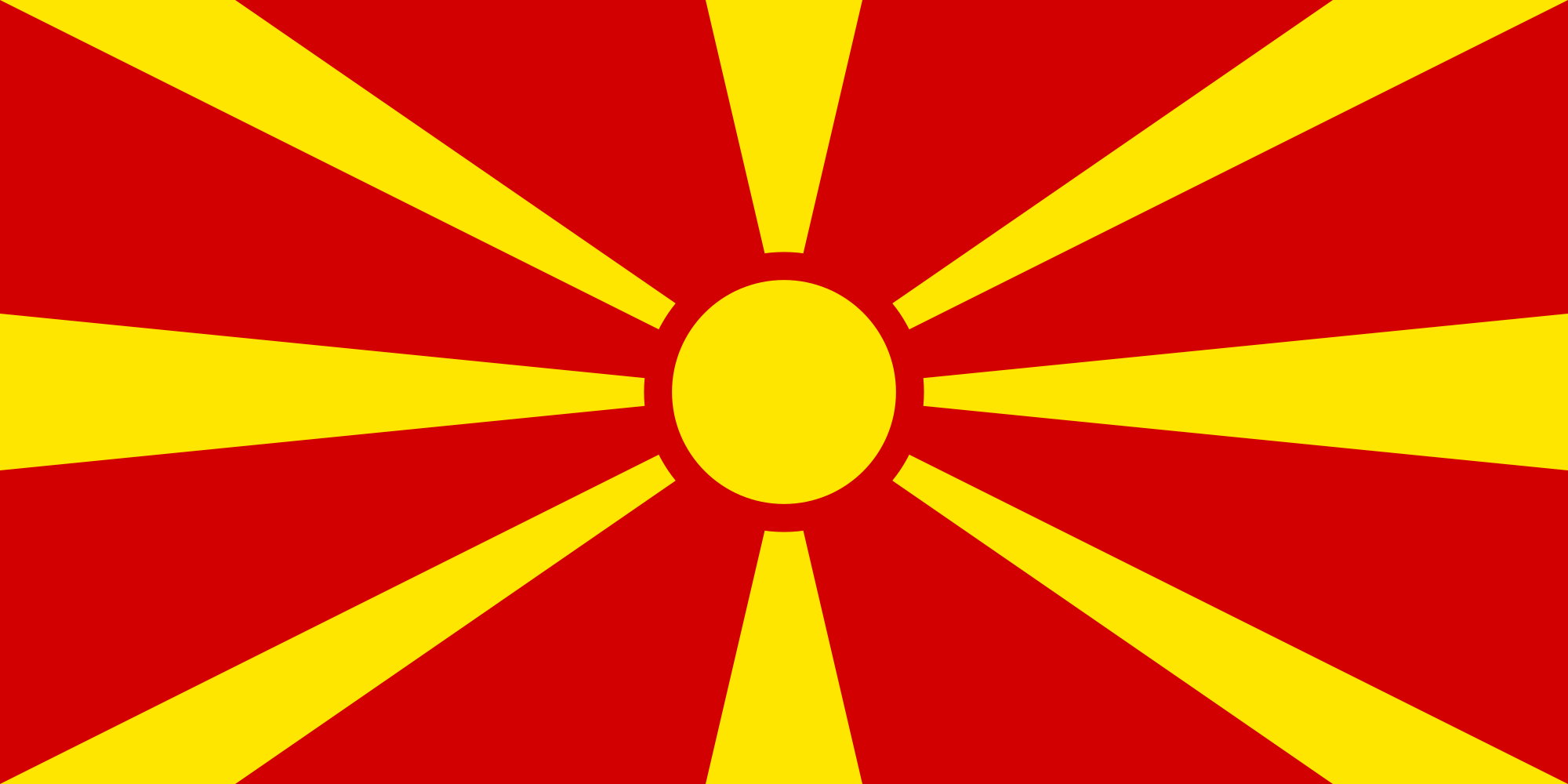 Macedonia, the Former Yugoslav Republic Of